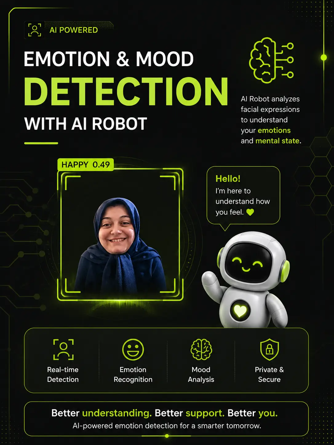 Instant Emotion Recognition Project