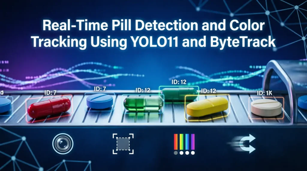 Real-Time Pill Detection