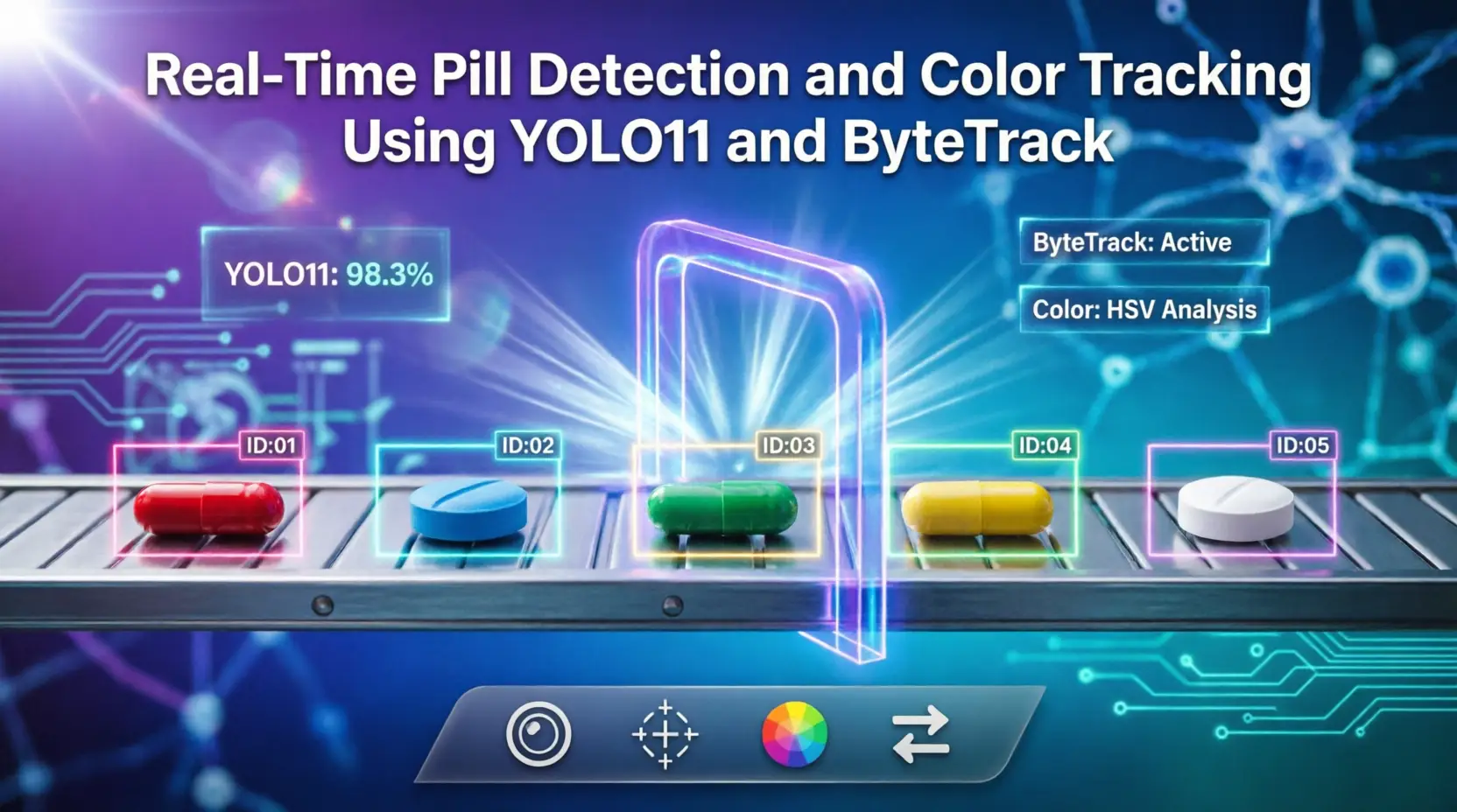 YOLO11 and ByteTrack.