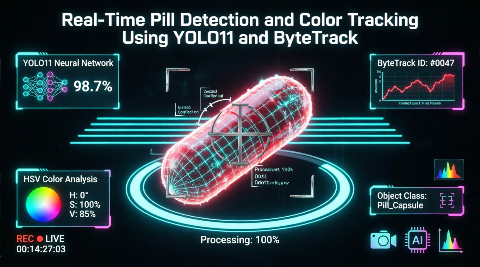 YOLO11 for Pill Detection